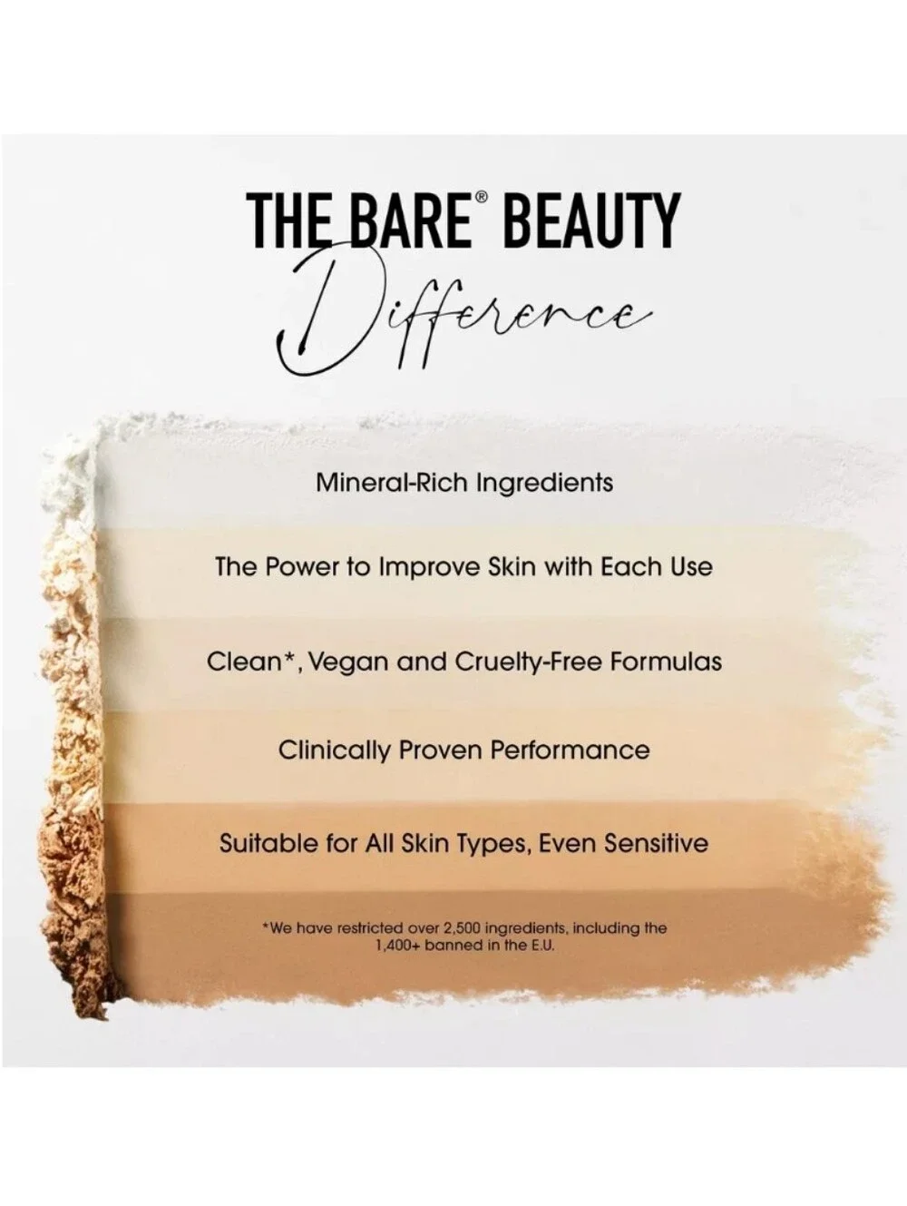 NWT BAREMINERALS ALL OVER FACE COLOR POWDER BRONZER IN WARMTH